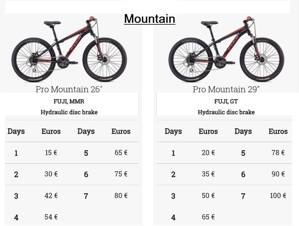 Bicycle Rentals Costa Adeje